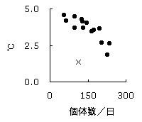 Fig 1 (1KB)