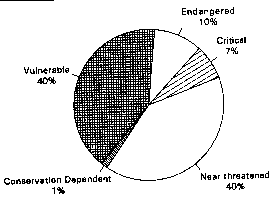 Fig 1 (3KB)